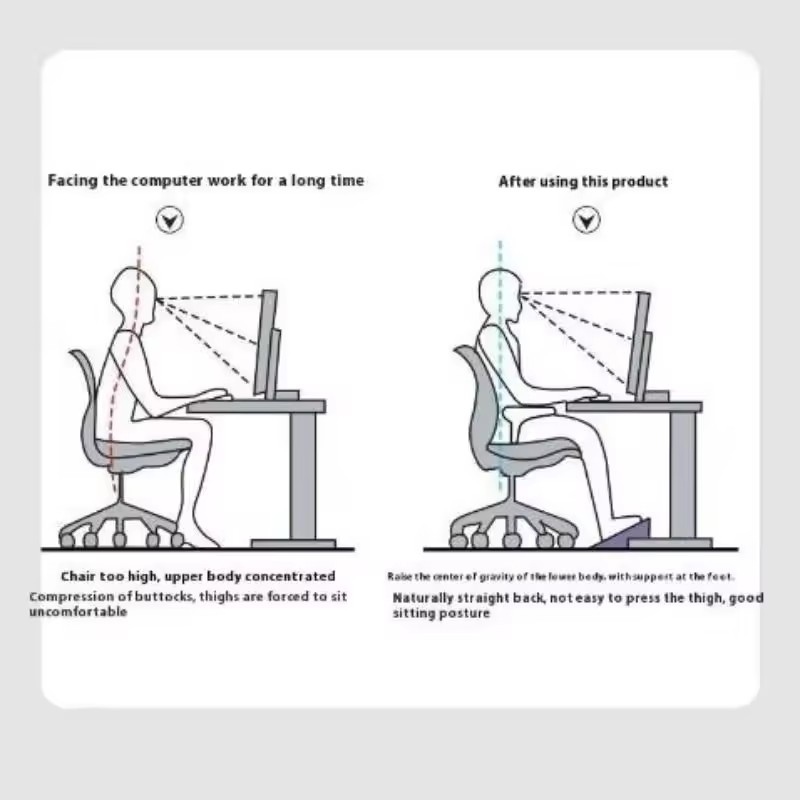조절 가능한 높이의 책상 아래 발 받침대로, 마사지 롤 - Footrest Under Desk 리뷰 및 가격