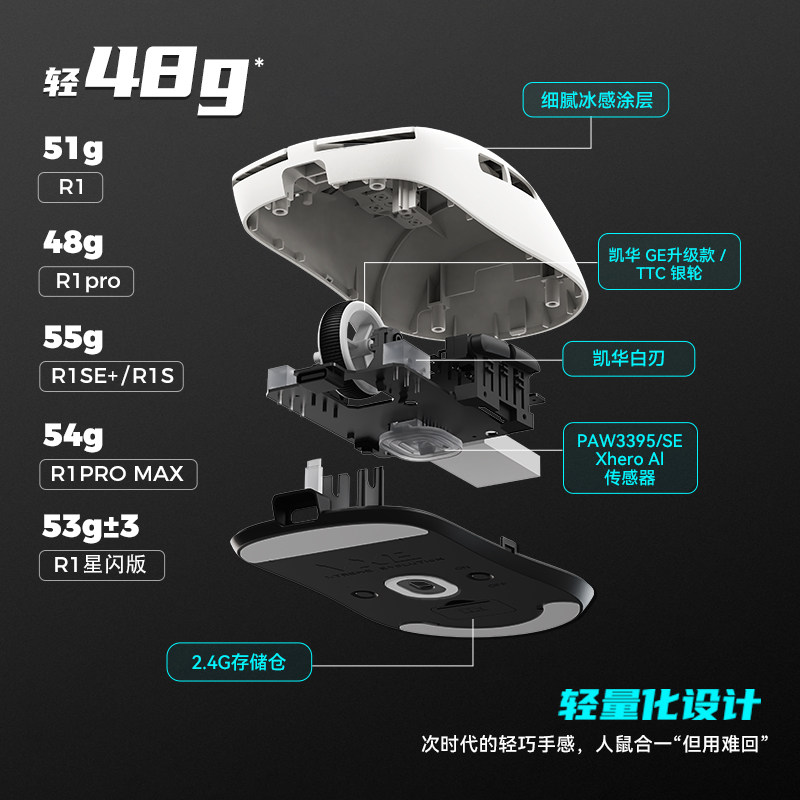 Atk Gear Vxe Dragonfly R1 무선 마 - Esports Gaming Gear 리뷰 및 가격